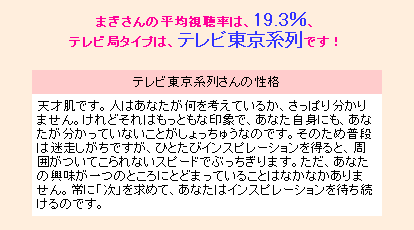 ＴＶ欄占い テレビ局タイプ