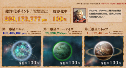 浄化率