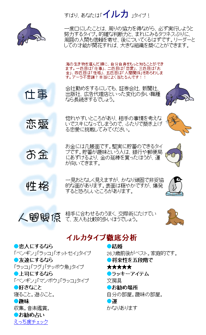 水族館占い 結果