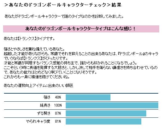 ドラゴンボールキャラクターチェック 結果
