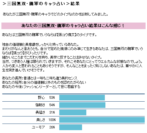 三國無双・魏軍占い 結果