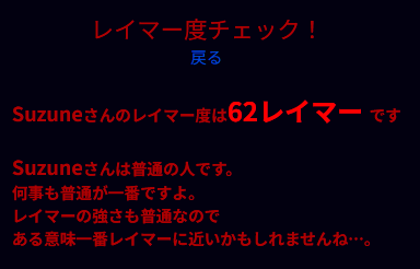 あなたのレイマー度診断 結果