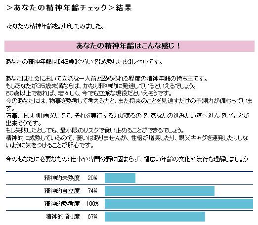 精神年齢チェック 結果
