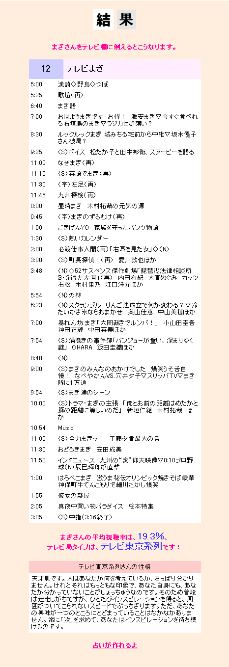 テレビ欄占い 結果