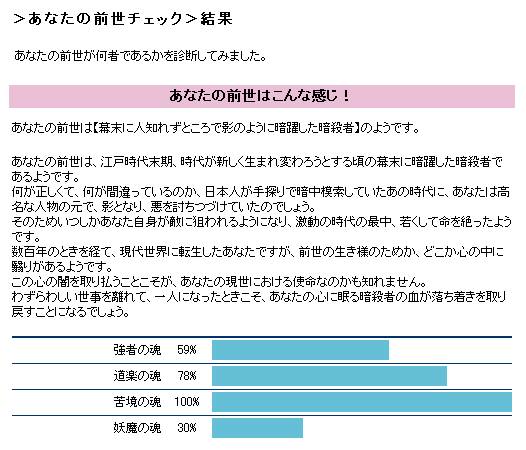 前世チェック 結果